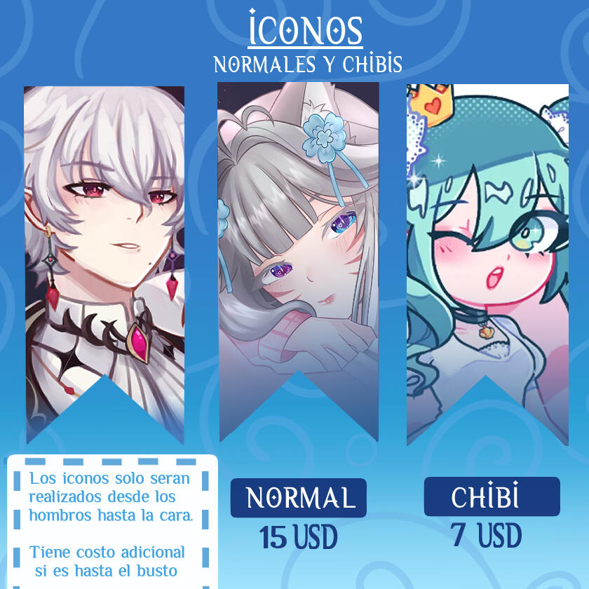 ICONOS