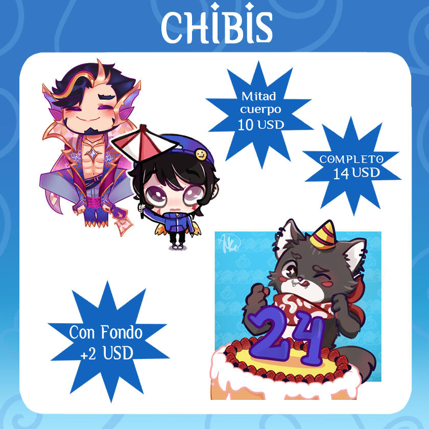 CHIBIS